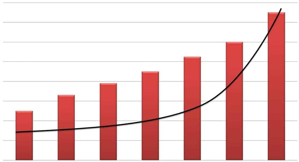 Bookkeeping and accounting among top-trending jobs 1