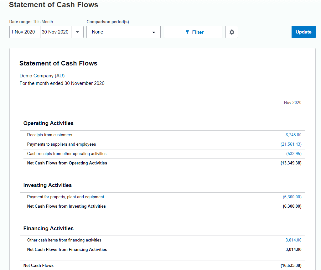 Statement Cash Flows Xero