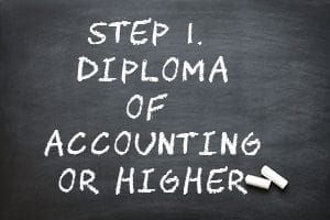 Step 1 Diploma of Accounting