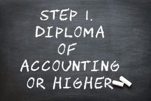 Step 1 Diploma of Accounting Step 1 Diploma of Accounting