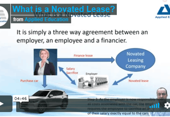 What is a novated lease? [Video] 3