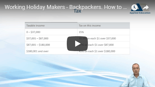 How to set up working holiday employees in MYOB [Video] 1