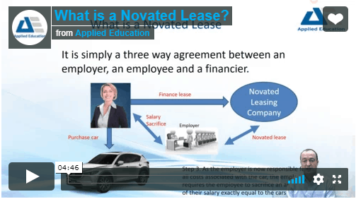 What is a novated lease? [Video] 1