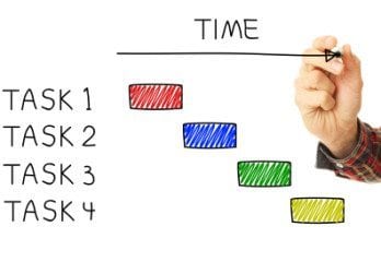 Project Management case study: Considerations for group training 1