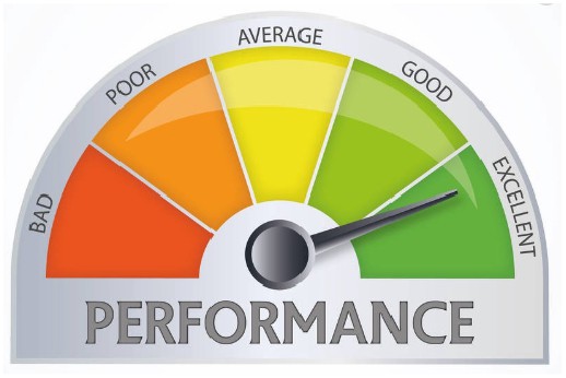 Performance-Drivers